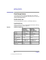 Preview for 136 page of HP Workstation x4000 Technical Reference Manual