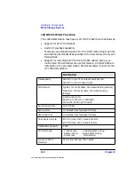 Preview for 142 page of HP Workstation x4000 Technical Reference Manual