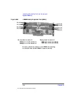 Preview for 160 page of HP Workstation x4000 Technical Reference Manual