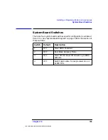 Preview for 191 page of HP Workstation x4000 Technical Reference Manual