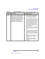 Preview for 215 page of HP Workstation x4000 Technical Reference Manual