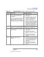 Preview for 217 page of HP Workstation x4000 Technical Reference Manual