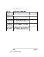 Preview for 236 page of HP Workstation x4000 Technical Reference Manual