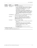 Preview for 29 page of HP Workstation xw4100 Service And Technical Reference Manual