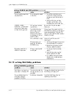 Preview for 118 page of HP Workstation xw4100 Service And Technical Reference Manual