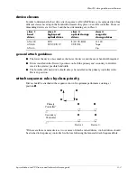 Preview for 131 page of HP Workstation xw4100 Service And Technical Reference Manual