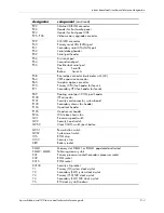 Preview for 149 page of HP Workstation xw4100 Service And Technical Reference Manual