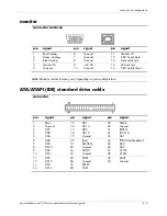 Preview for 155 page of HP Workstation xw4100 Service And Technical Reference Manual