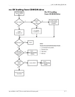 Preview for 183 page of HP Workstation xw4100 Service And Technical Reference Manual