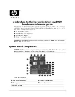 Preview for 1 page of HP Workstation xw6000 Hardware Reference Manual