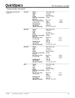 Preview for 30 page of HP Workstation xw8000 Specification