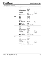 Preview for 31 page of HP Workstation xw8000 Specification