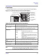 Предварительный просмотр 21 страницы HP X Class 500/550MHz Reference Manual