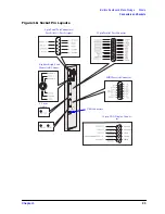 Предварительный просмотр 95 страницы HP X Class 500/550MHz Reference Manual