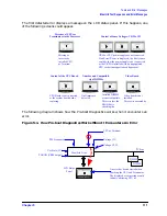 Предварительный просмотр 111 страницы HP X Class 500/550MHz Reference Manual