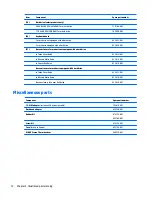 Preview for 20 page of HP x2 210 G1 Maintenance And Service Manual