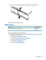 Preview for 59 page of HP x2 210 G1 Maintenance And Service Manual