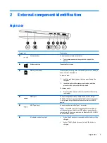 Preview for 11 page of HP x2 210 G1 Manual