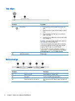 Preview for 14 page of HP x2 210 G1 Manual