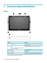 Предварительный просмотр 12 страницы HP X2 210 G2 Maintenance And Service Manual