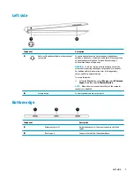 Предварительный просмотр 15 страницы HP X2 210 G2 Maintenance And Service Manual