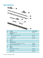 Предварительный просмотр 22 страницы HP X2 210 G2 Maintenance And Service Manual