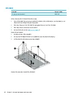 Предварительный просмотр 36 страницы HP X2 210 G2 Maintenance And Service Manual