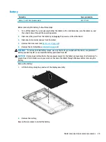 Предварительный просмотр 37 страницы HP X2 210 G2 Maintenance And Service Manual