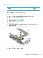 Предварительный просмотр 41 страницы HP X2 210 G2 Maintenance And Service Manual