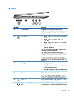 Preview for 13 page of HP x360 310 G1 PC Maintenance And Service Manual