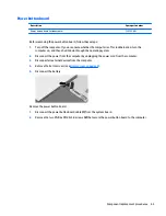 Preview for 51 page of HP x360 310 G1 PC Maintenance And Service Manual