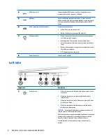 Предварительный просмотр 14 страницы HP x360 310 G2 Maintenance And Service Manual