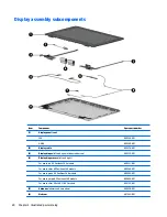 Предварительный просмотр 28 страницы HP x360 310 G2 Maintenance And Service Manual