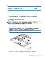 Предварительный просмотр 61 страницы HP x360 310 G2 Maintenance And Service Manual