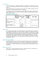 Preview for 22 page of HP X3800sb User Manual