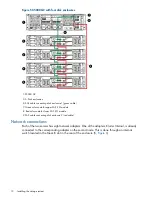 Предварительный просмотр 12 страницы HP X5000 G2 Administrator'S Manual