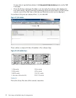 Preview for 28 page of HP X5000 G2 Administrator'S Manual