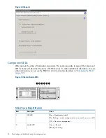 Предварительный просмотр 34 страницы HP X5000 G2 Administrator'S Manual