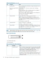 Предварительный просмотр 36 страницы HP X5000 G2 Administrator'S Manual