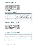 Предварительный просмотр 38 страницы HP X5000 G2 Administrator'S Manual