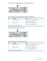 Предварительный просмотр 39 страницы HP X5000 G2 Administrator'S Manual