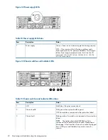 Предварительный просмотр 40 страницы HP X5000 G2 Administrator'S Manual