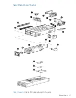 Предварительный просмотр 63 страницы HP X5000 G2 Administrator'S Manual