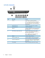 Предварительный просмотр 14 страницы HP XE054EA User Manual