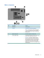 Предварительный просмотр 15 страницы HP XE054EA User Manual