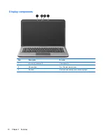 Предварительный просмотр 16 страницы HP XE054EA User Manual