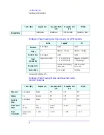 Preview for 26 page of HP XM600 - Kayak - 128 MB RAM Technical Reference Manual