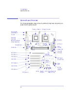 Preview for 34 page of HP XM600 - Kayak - 128 MB RAM Technical Reference Manual