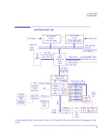 Preview for 35 page of HP XM600 - Kayak - 128 MB RAM Technical Reference Manual