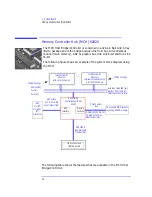 Preview for 42 page of HP XM600 - Kayak - 128 MB RAM Technical Reference Manual